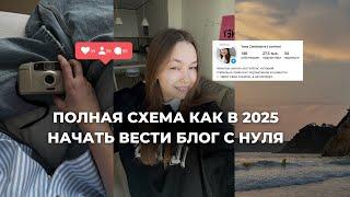Как начать вести блог с нуля в 2025 году