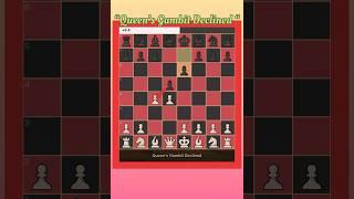 Queen’s Gambit Declined. Chess opening. For white. @VibinJener @Vibin-g2t