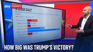 Sky's Tom Cheshire explains the US election results