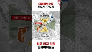 검단신도시 2단계 상가 분양 102역 엠파이어빌딩 초역세권 코너상가 만수르부동산