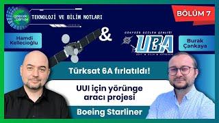 Teknoloji ve Bilim Notları #7 // Falcon 9, Starlink Uydularını Taşırken Bir Sorunla Karşılaştı!