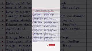 Cabinet Ministers Of India