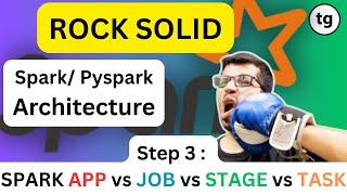 Spark App vs Job vs Stage vs Task EXPLAINED | Understand PySpark’s Execution Flow