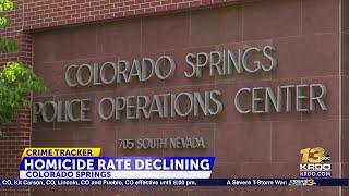 Homicides and other violent crimes in Colorado Springs trending down so far in 2023