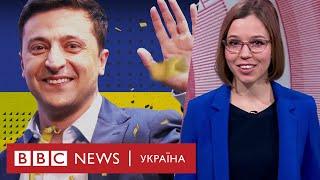 Найважливіші події 2019 - випуск новин