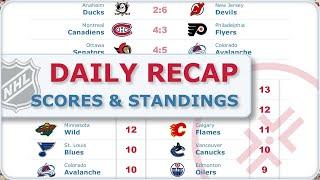 NHL Scores Oct 27, 2024 | Standings & Schedule | National Hockey League