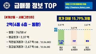 12월3주인천시 계양구 아파트 저렴한 매물정보아파트 시세,시장분석