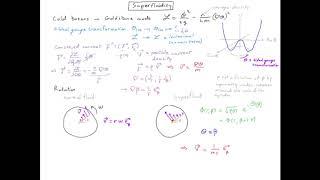 QFT24.5 vortices