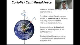 Introduction to Atmospheric Dynamics