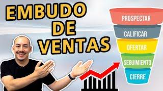 Embudo de ventas - Funnel de ventas