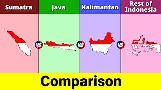 Sumatra vs Java vs Kalimantan vs Rest of Indonesia | indonesian Islands Comparison | Data Duck