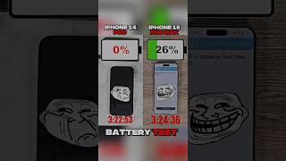 IPHONE 14 PRO VS IPHONE 15 PRO MAX BATTERY 🪫 TEST?