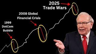URGENT: History is Repeating (Mastering the Market Cycle)
