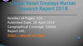 Retail Displays Market forecasts from 2018 to 2025 scrutinized in new research