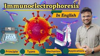 Immunoelectrophoresis Explained | Principle, Types, Mechanism & Applications in Diagnostics