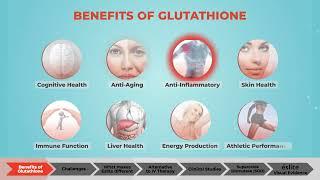 Eslite S-Acetyl Glutathione Product Info (Official Video)