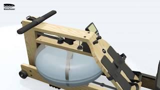 WaterRower: Инструкция по сборке гребного тренажера