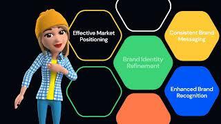 Character Explainer for Marketing & Design #marketing #design #video #style #branding #creative