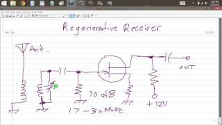 How a Regenerative Receiver Works