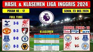 Hasil Liga Inggris Tadi Malam ~ TOTTENHAM vs LIVERPOOL ~ MAN UNITED vs BOURNEMOUTH ~ EPL 2024