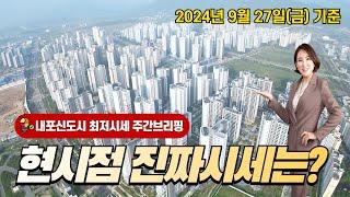 내포아파트 매매 전세 월세 시세알림|내포모아미래도2차 내포중흥s클래스|좋은매물선물할게요!!