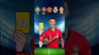 How many yellow cards does Cristiano Ronaldo have?  #drpesmobile #realmadrid #pesmobileبيس #fo