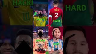 stop challenge impossible #stopchallange #football ##subscribe #