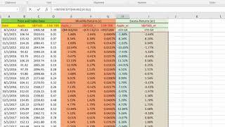 How to Compute CAPM Alpha and Beta