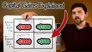 Don't Make THIS MISTAKE When Selling Stocks! (Capital Gains Taxes)