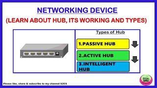 Hub In Computer Networks| Types Of Hub| Computer Networking|S2CS