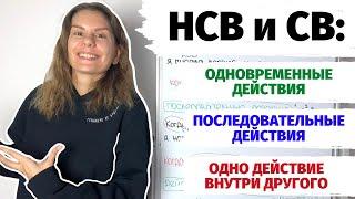 Глаголы НСВ и СВ: одновременность и последовательность. Часть 1.