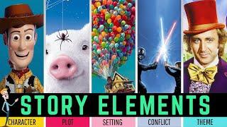 STORY ELEMENTS:  A COMPLETE GUIDE FOR STUDENTS AND TEACHERS