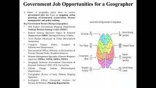 #SCDRR : CAREER IN GEOGRAPHY BY DR DEEP NARAYAN PANDEY SIR