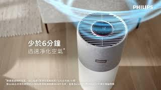 Philips智能空氣清新機AC3033/30 | 讓您的家人呼吸更潔淨空氣