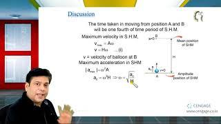 Work Power Theorem | #Jee Advanced #Physics Crack Series| B.M. Sharma