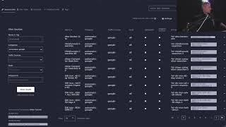 Segmenting Sources To Isolate Gains With HYROS