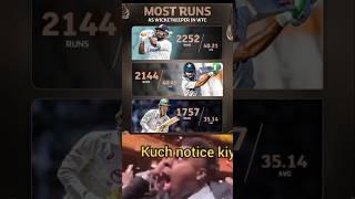 most run as wicket keeper in wtc