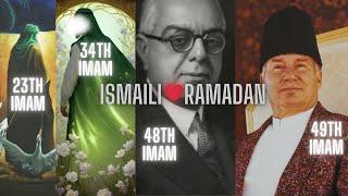 Ismaili Ramadan