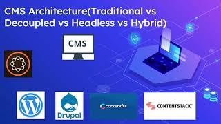 CMS Architecture(Traditional vs Decoupled vs Headless vs Hybrid)