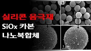 실리콘 음극재, SiOx, 카본 나노 복합체
