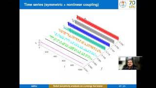 Global sensitivity analysis of bistable energy harvesting systems via Sobol indices