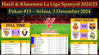 Hasil Liga Spanyol Tadi Malam - Sevilla vs Osasuna - La Liga Spanyol 2024/2025 Pekan ke 15