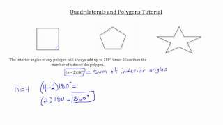 Polygon Properties