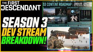 THE FUTURE OF TFD! S3 Dev Stream Breakdown & Brutally Honest Feedback // The First Descendant