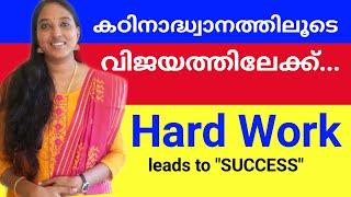 Hard Work Leads to Success | Motivation | Success Tips