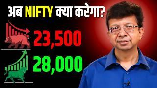 Market का अगला कदम क्या होगा? जानिए Data और Trend से! Rohit Srivastava | Josh Talks Stock Market