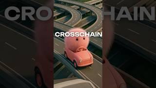 All Polkadot Rollups bridge zero risk in a flash! New dashboard exposes cross-chain champs!