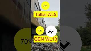 Confusion Cleared #generalwaitinglist vs #tatkalticket