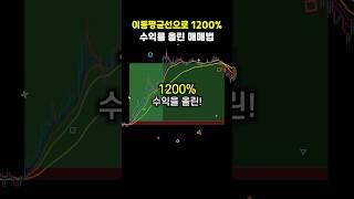 1,200% 수익률 만든 이동평균선 매매법 단 한가지