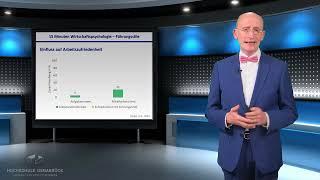 Effektivität klassischer Führungsstile (1) '15 Minuten Wirtschaftspsychologie' Prof. Dr. Kanning